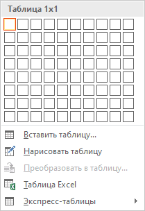 Как сделать текст с обводкой в ​​word?