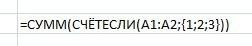 СЧЁТЕСЛИ, СЧЁТЕСЛИ, Excel