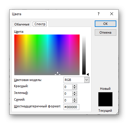 Спектр набора текста в документе в Microsoft Word