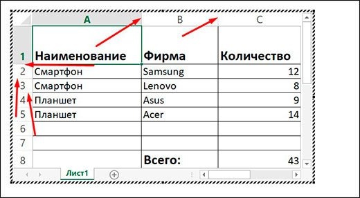 Как посчитать сумму строк, столбцов или ячеек в слове в таблице