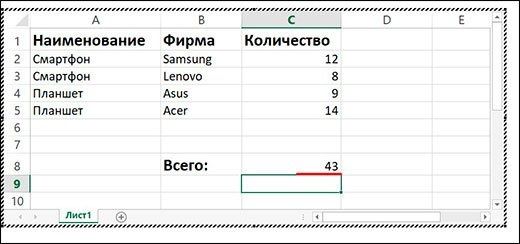 Как посчитать сумму строк, столбцов или ячеек в слове в таблице