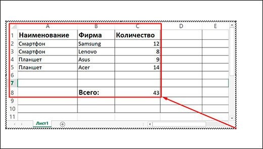 Как посчитать сумму строк, столбцов или ячеек в слове в таблице