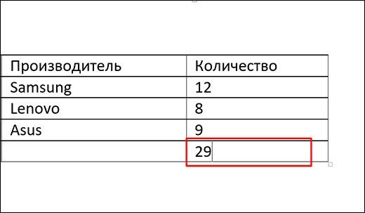 Как посчитать сумму строк, столбцов или ячеек в слове в таблице